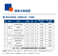 学生入学即可对接企业资